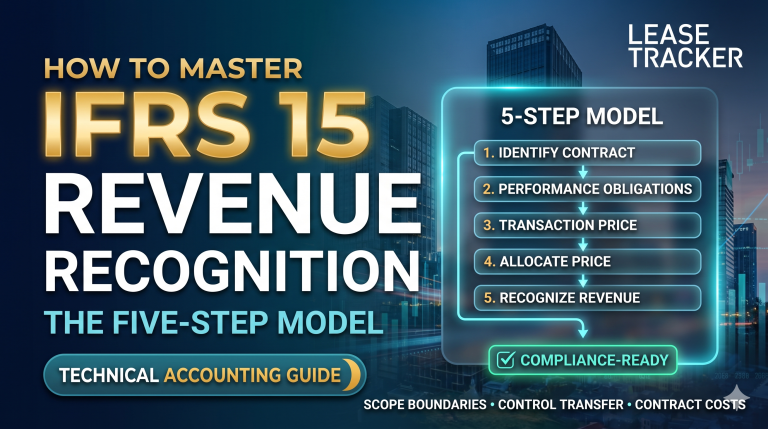 IFRS 15 Revenue from Contracts with Customers: Key Changes, Scope Mechanics, and Practical Implementation Guide