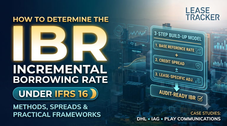 Determining the Incremental Borrowing Rate (IBR) Under IFRS 16: Practical Frameworks, Estimation Models, and Audit-Ready Case Studies