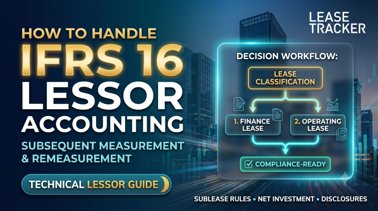 IFRS 16 Lessor Accounting: Technical Classification, Subsequent Measurement, and Commercial Strategy