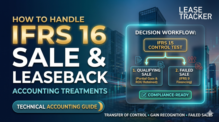 IFRS 16 Sale and Leaseback Transactions: Technical Accounting, IFRS 15 Gateway, and Practical Modeling