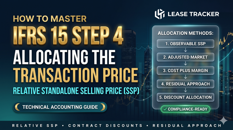 IFRS 15 Step 4: Allocating the Transaction Price to Performance Obligations — Standalone Selling Prices, Contract Discounts, and Practical Modeling