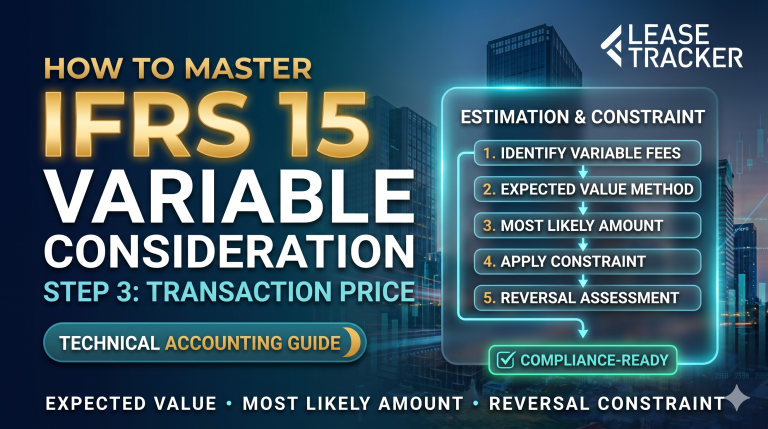 IFRS 15 Variable Consideration: Determining the Transaction Price, Applying the Constraint, and Practical Modeling